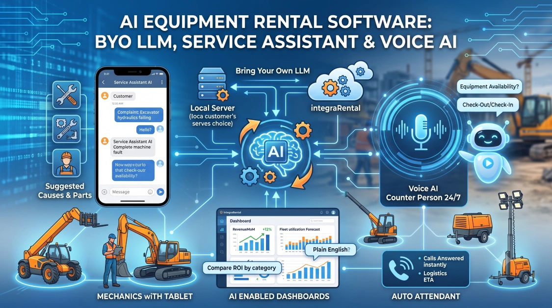 AI Equipment Rental Software: BYO LLM, Service Assistant & Voice AI